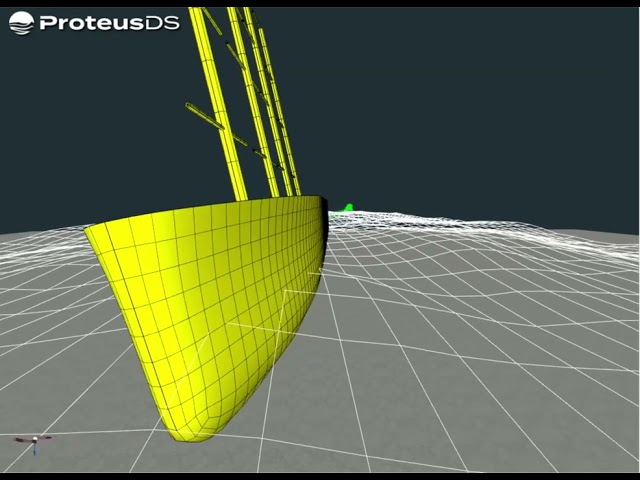 Nonlinear time domain seakeeping of a wind assist propulsion ship in extreme conditions