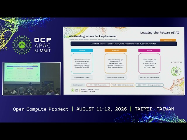 Beyond 1.0: UEC and UALink AI Networking