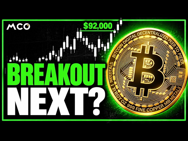 Bitcoin Shows Strength: More Upside This Week?