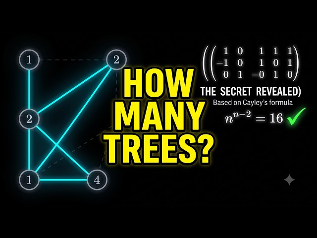 Find the Number of Trees FAST!  Graph Theory