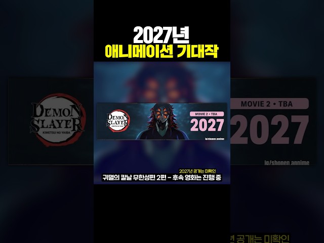 Most Anticipated Anime of 2027