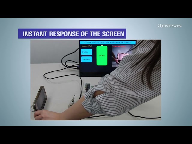 RZ/G3L and RZ/G3SE EV Charging Demo: Linux Wake-Up with 1mW Standby Power