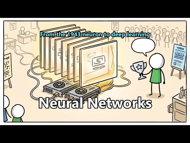 Neural Networks History: From the 1943 Neuron to Perceptrons, Backprop and Deep Learning