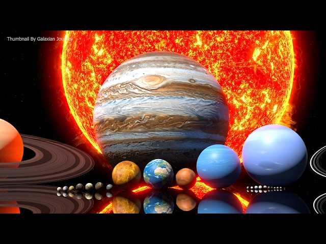 Got Balls - Solar System Size Comparison (60 FPS)