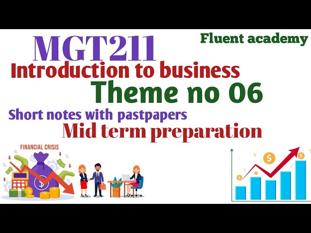 MGT211 Theme 6 Full midterm Preparation | Marketing & Value Creation | VU | updated handouts 