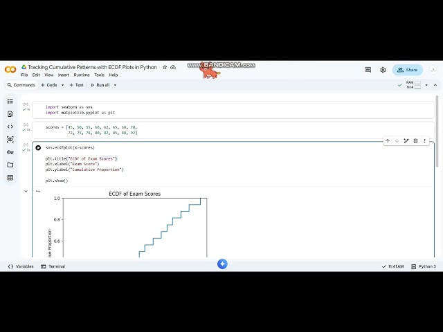Tracking Cumulative Patterns with ECDF Plots in Python