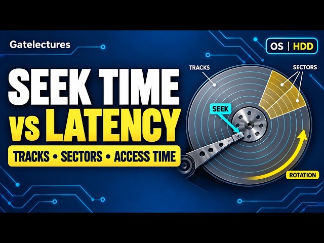 Seek Time vs Rotational Latency | Tracks, Sectors & Disk Access Time | OS