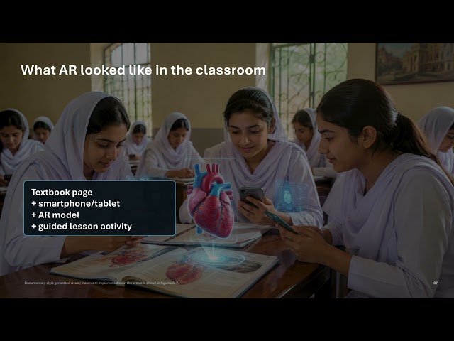 Can Augmented Reality Improve Student Learning? Evidence from Pakistan