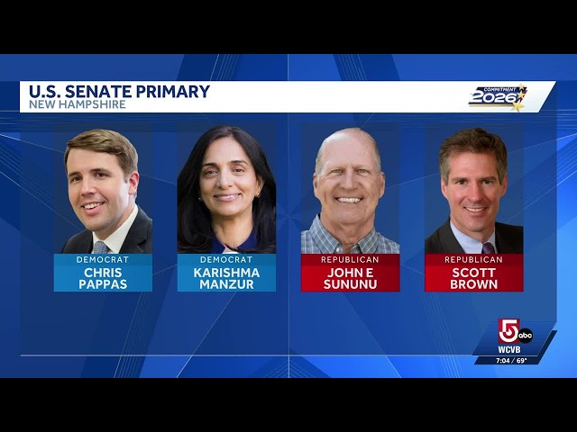 New Hampshire 2026 primary election results