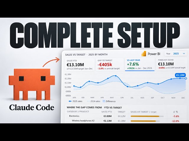 Get Started with AI in Power BI: MCP, Skills and Claude