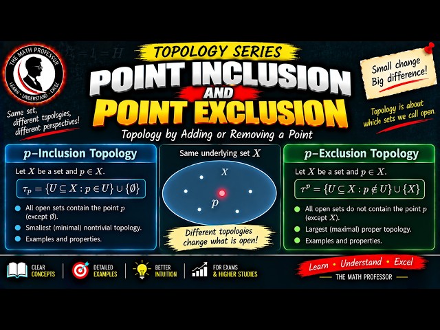 📚 p-Inclusion & p-Exclusion Topologies | Topology Series | The Math Professor