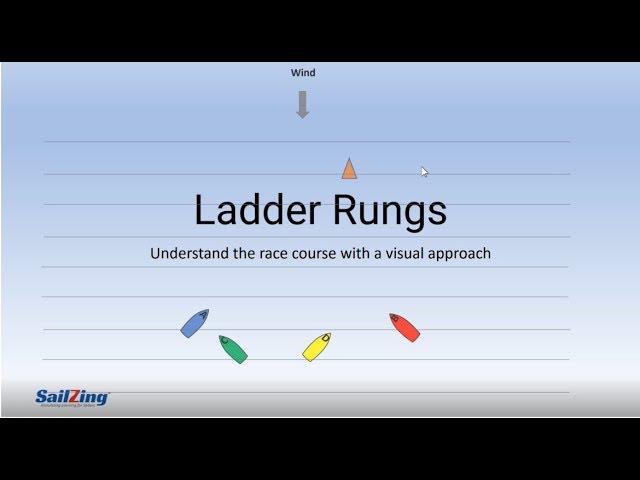 Ladder rungs