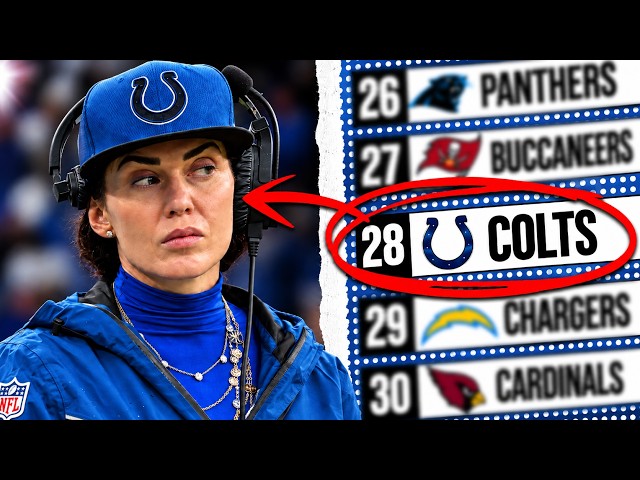 Ranking All 32 NFL Teams by Popularity