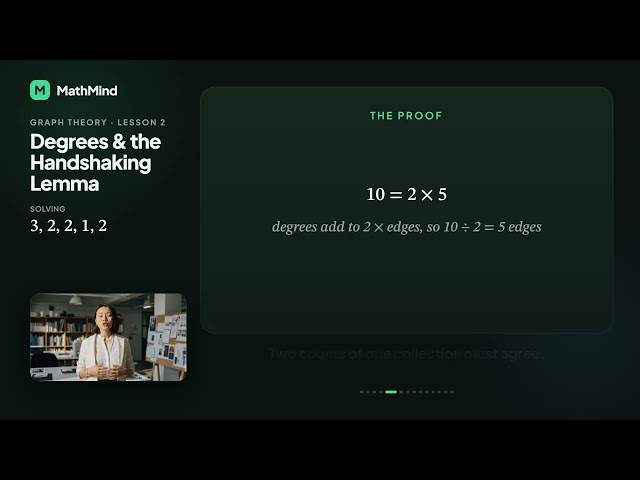 IB AI HL · Graph Theory · Degrees & the Handshaking Lemma | MathMind