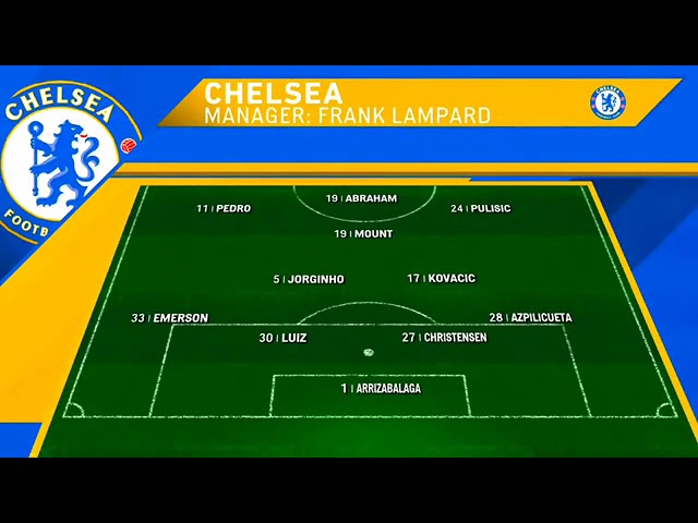 Barcelona VS Chelsea 1-2
