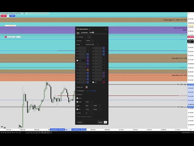 Trading NFP Thursday High Resistance Liquidity Runs