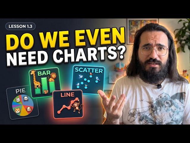 Why Use Charts | Lesson 1.3