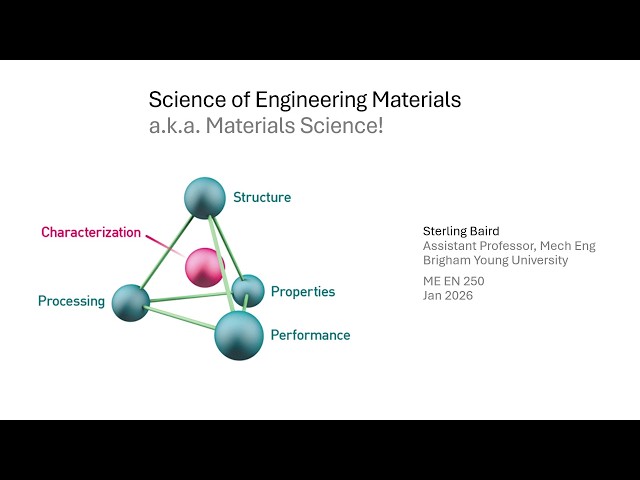 Engineering of Science Materials, aka Materials Science!
