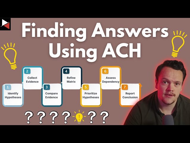 Analysis of Competing Hypotheses (ACH): Finding Plausible Answers