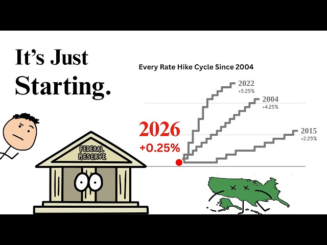 To Save the Economy... We’re About to Break It