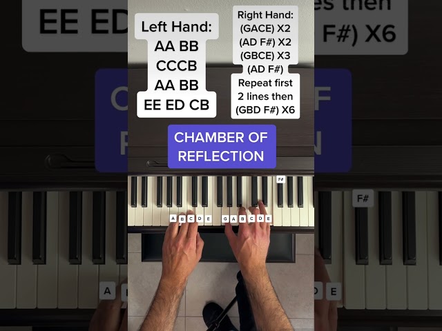 Mac DeMarco - Chamber Of Reflection (Quick Easy Piano Tutorial With Letter Notes)