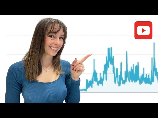 Build & Grow Your CRAFT YouTube Channel: Essential Tips & Tricks for Beginners (Earnings included!)