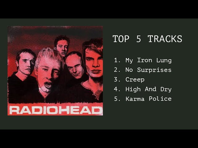 THE BEST SONG BY RADIOHEAD | TOP 5 TRACKS