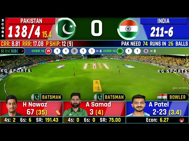 India vs Pakistan, Final Asia Games, Fan Chat, Live Match Today Scores Commentary, Ind vs Pak