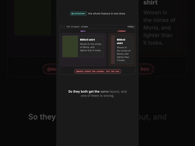Container queries in two lines of CSS