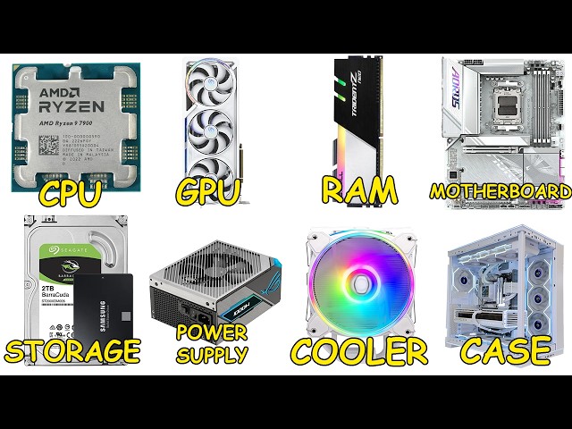 Every Gaming PC Hardware Component Explained