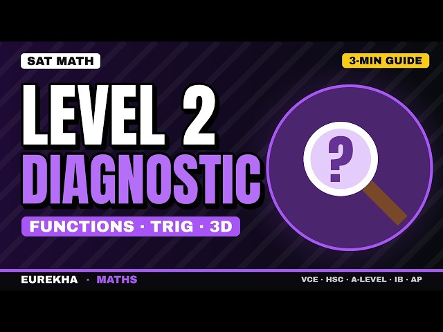 SAT Math Diagnostic: Find Your Weak Spots in Functions, Trig & 3D Geometry