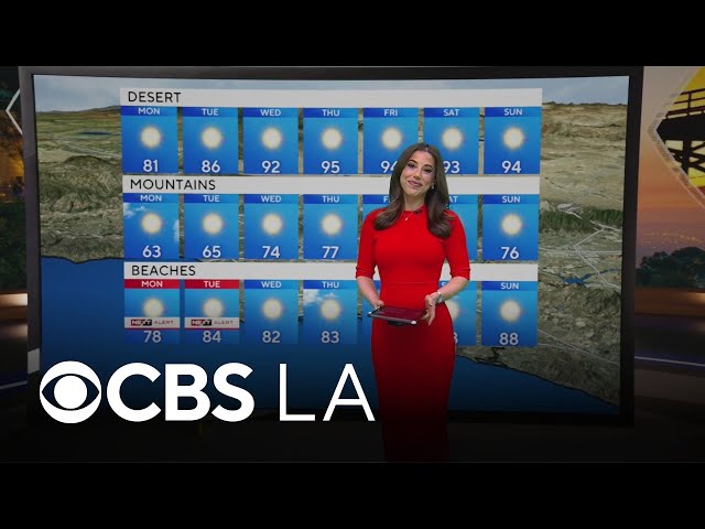 Alex Biston's NEXT Weather Forecast | Sept. 27