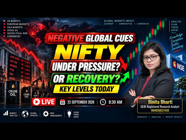 Nifty Today LIVE | Negative Cues | Market Opening Outlook & Technical Analysis | 23 Sept 2026