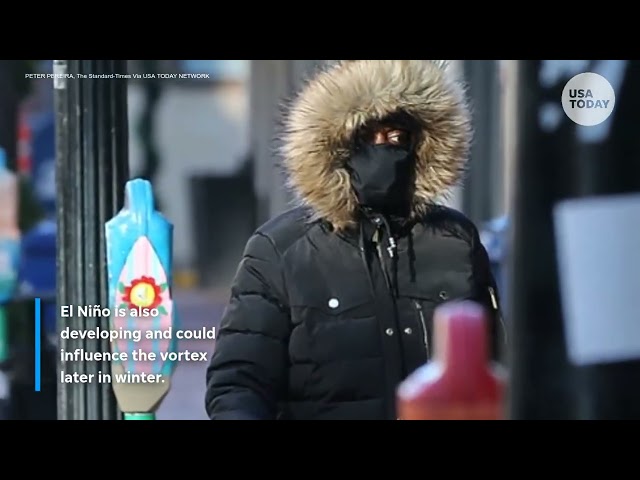 The Polar Vortex is returning. What's its role for winter?