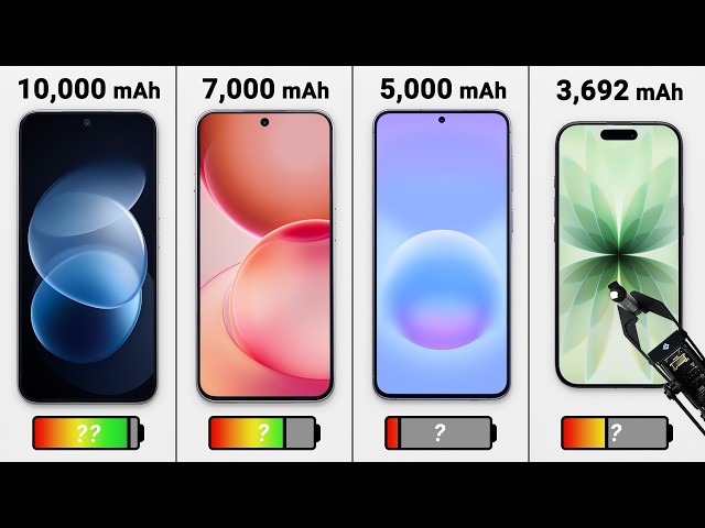 REDMI Note 17 Pro Max vs. Reno16 F vs. Galaxy A57 vs. iPhone 17 Battery Test