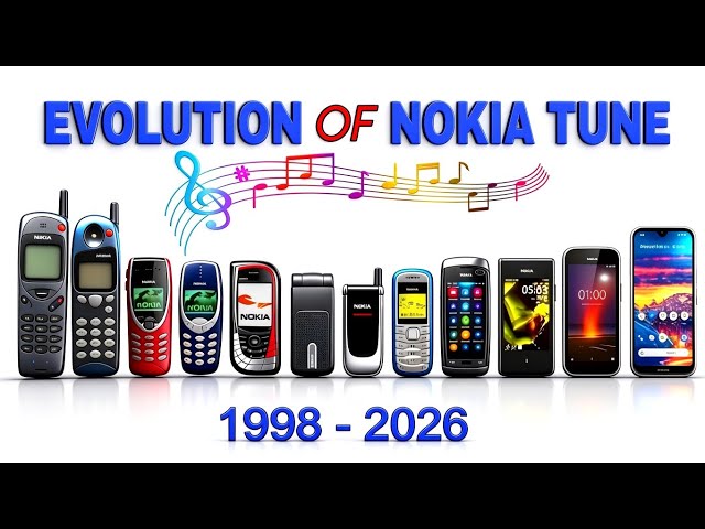 Evolution of Nokia Tune (1998 - 2026)