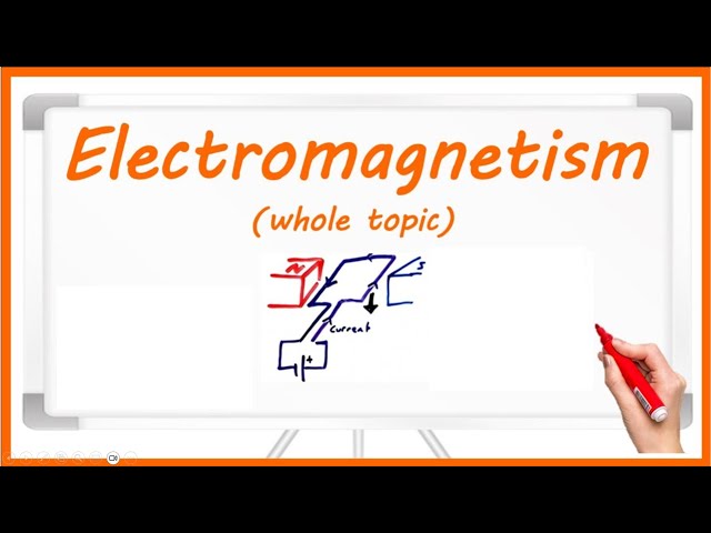 Whole ELECTROMAGNETISM topic for GCSE physics
