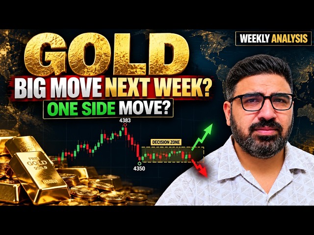 Gold Weekly Analysis: Big Move Next Week? One-Side Move Coming | XAUUSD
