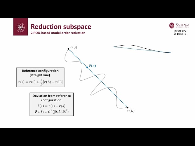 Nonlinear MPC of Continuum, Hybrid Dynamics of Suspended Deformable Cable for Aerial Pick and Place