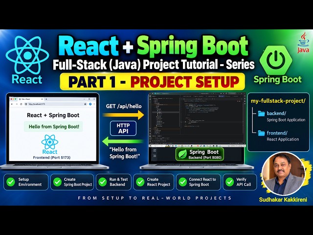 React + Spring Boot Full-Stack (Java) Project Tutorial – Series | PART 1: PROJECT SETUP