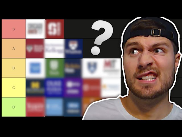 Ranking Colleges (Tier List)