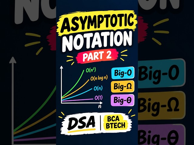 Asymptotic Notation Part 2 DSA BCA BTECH #shorts