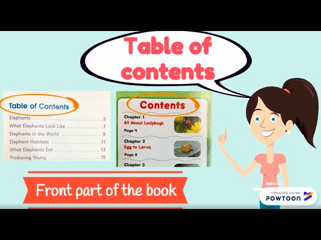 Text feature 01 - Table of contents