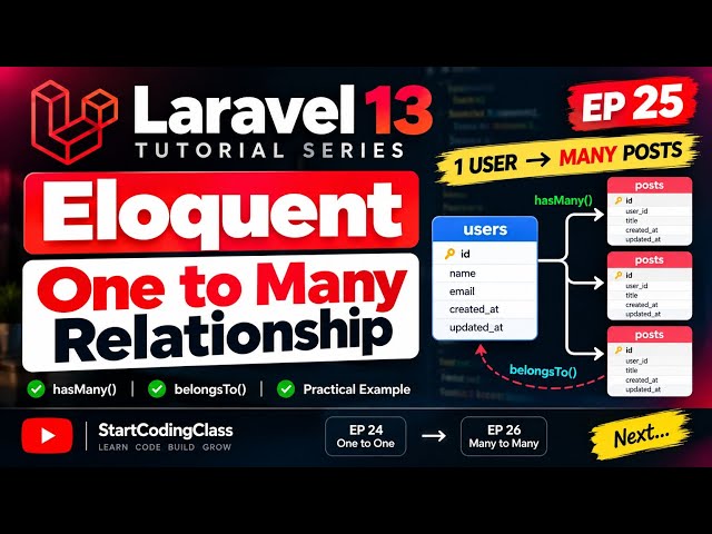 Laravel Eloquent One to Many Relationship | EP 25