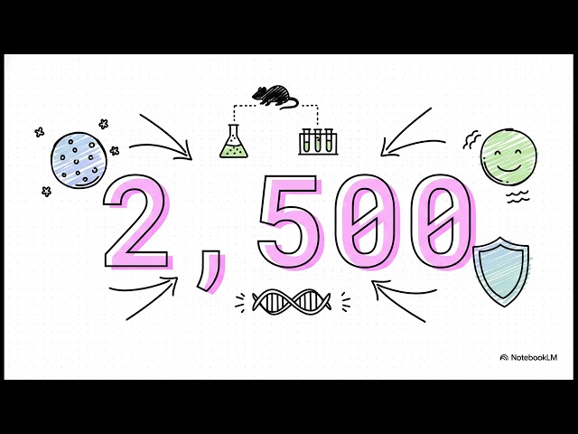 Mast Cell Stabilizers Explained