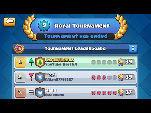 Flawless 39-0 #1 Finish in the Global Tournament with 3.0 xbow