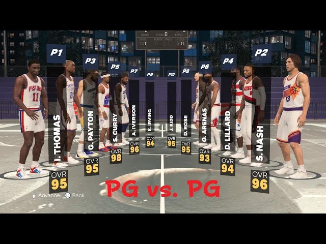 NBA 2K26 Gameplay - Point Guards vs. Point Guards - Blacktop Edition