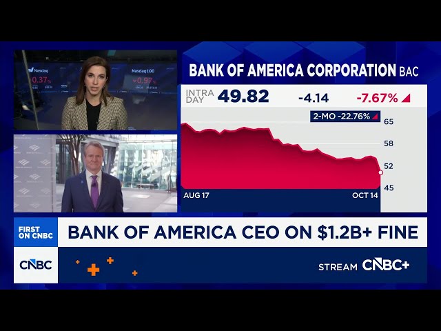 Bank of America CEO on $1.2 billion fine: We're on the right course to remediate everything