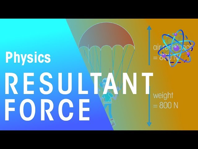 Resultant Forces | Force & Motion | Physics | FuseSchool