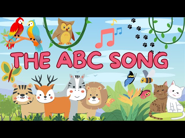 Learn ABC Alphabet for Kids | Fun English Letters Song with Pronunciation